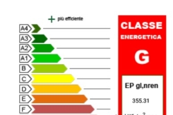 Certificazione energetica (9688)