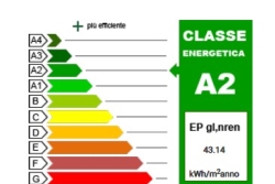 Certificazione energetica